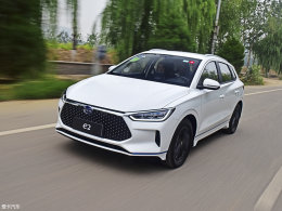 �˶�������紿�糵 �����Լݱ��ǵ� e2