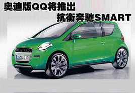 �W���Ƴ�A0 �cQQͬ�� �c���YSmart����