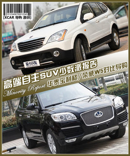 /W5 ߶SUVٔ(sh)Ɉ(bo)