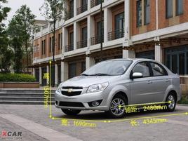 �B܇�¾�ǧԪ 6���m�Ϲ�н�A�ӵ�����܇