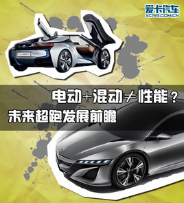 늄+ӡ δܰlչǰհ