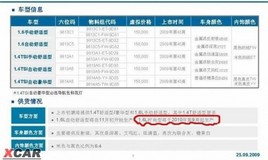 һ���󱊽^���ļ� �ߠ���6�YԴ�����