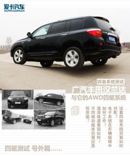 ���yԇ֮ �V���S��h�m�_��4WDϵ�y