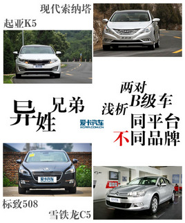 �����ֵ� �\���Ɍ�(du��)ͬƽ�_(t��i)��ͬƷ��B��(j��)܇(ch��)