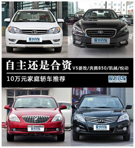 ����߀�Ǻ��Y �Ŀ�10�f(w��n)Ԫ��ͥ�I܇���]