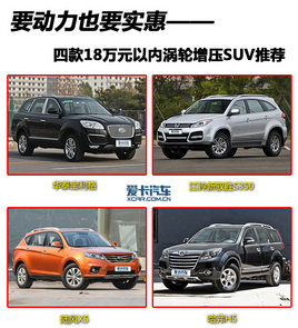 Ҫ?jing)ҲҪ?sh) 18f(wn)(ni)u݆SUV]