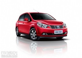 2013D50/R50 6.88-8.48fԪ