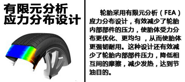 性价比突出  爱卡测试固特异安乘轮胎