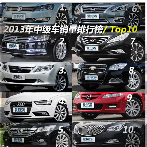 2013年中级车销量排行榜前十车型推荐