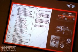 ȫϵ31 MINI13