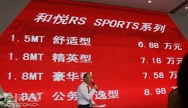 6.88-8.98Ԫ RS SPORTSɶ