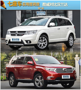 ʵöȵ֮SUV ԱȺ
