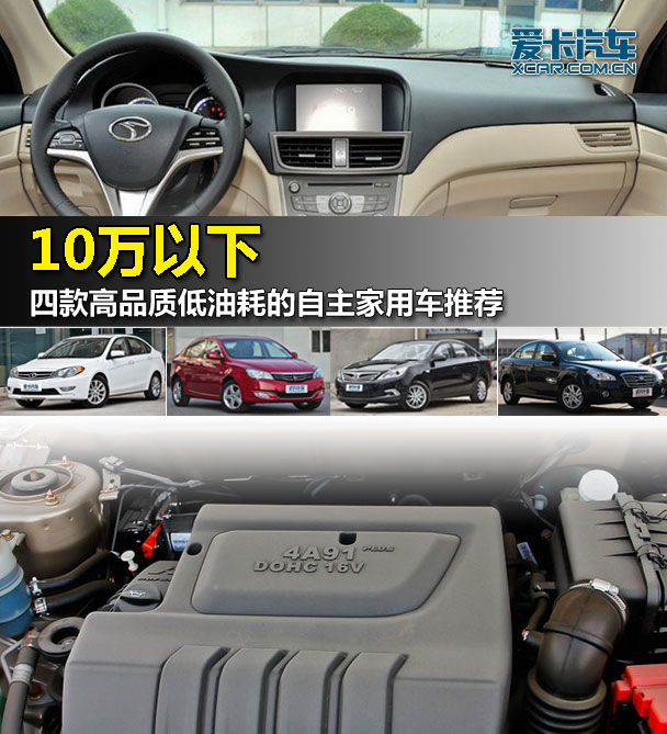 10万元以下四款高品质低油耗车型推荐 爱卡汽车移动版